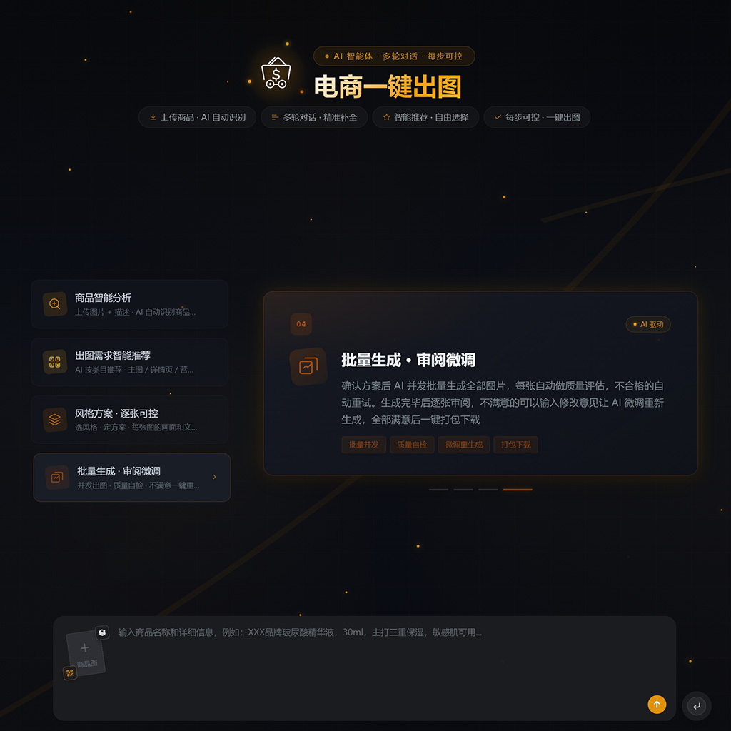 AIGC商品电商实拍效果图